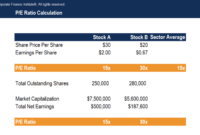 How to use the P/E ratio in stock analysis: A comprehensive guide