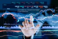 Stock Analysis: Unveiling the Art of Evaluating Investments