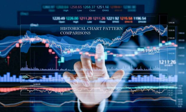 Stock Analysis: Unveiling the Art of Evaluating Investments