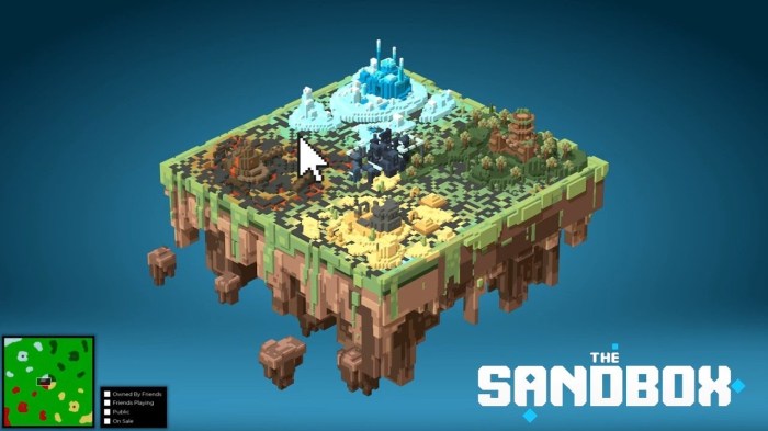 Sandbox game economy and SAND token: Exploring Virtual Economies