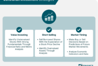 Contrarian Stock Market Strategies: Uncover Unique Investment Opportunities