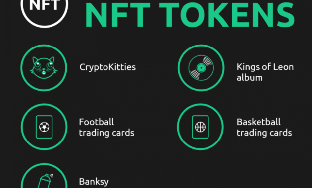 What are NFT tokens? Understanding the Basics