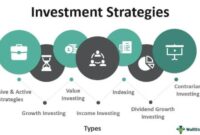 Top stock investment strategies: Maximizing Returns with Proven Techniques