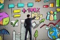 Key metrics to analyze stocks: Unveiling the Essential Factors for Informed Investment Decisions