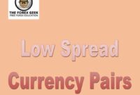 Currency pairs with low spreads: Optimizing Trading Profits