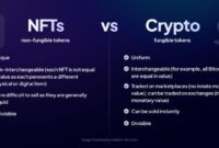 How NFT tokens differ from cryptocurrencies