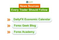 How to Interpret Forex News: A Traders Guide to Understanding Market Updates