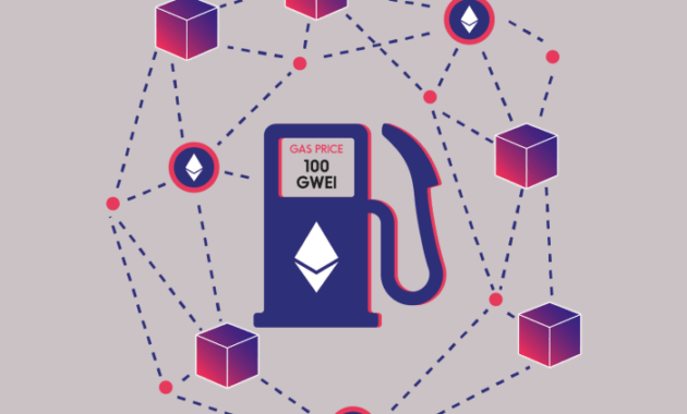 Ethereum gas fees explained: Understanding, Calculating, and Optimizing