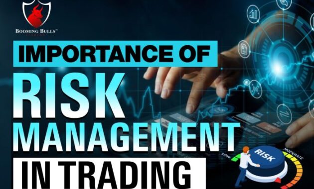 Risk management in stock trading: Strategies, Tools, and Case Studies