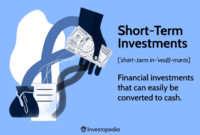 How to make short-term stock investments – A Comprehensive Guide