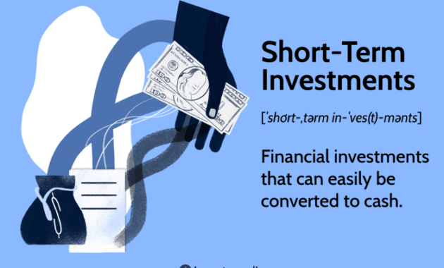 How to make short-term stock investments – A Comprehensive Guide