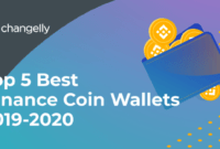 Popular altcoin wallets: A Comprehensive Guide to Secure Your Digital Assets