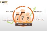 Penny stocks with high potential: Unveiling Lucrative Investment Opportunities