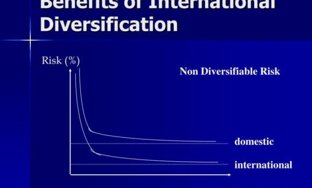 International stocks for diversification: Expanding Your Portfolio Beyond Borders