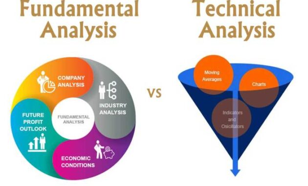 Fundamental analysis for stocks: Unveiling the Secrets Behind Successful Stock Evaluation