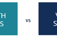 Growth stocks vs value stocks: A Comparative Analysis