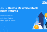 Timing the stock market for maximum returns: Strategies and Risks