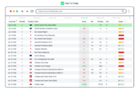Economic calendar for Forex traders: Stay informed and trade wisely