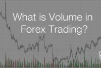Importance of volume in Forex trading: Understanding the Impact