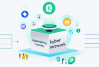 Decentralized exchanges and UNI token: Revolutionizing Cryptocurrency Trading