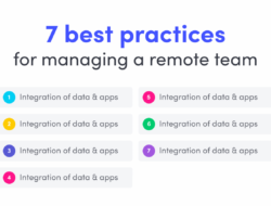 How to Effectively Manage a Remote Team and Boost Productivity
