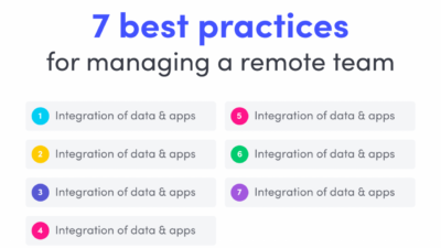 How to effectively manage a remote team and boost productivity