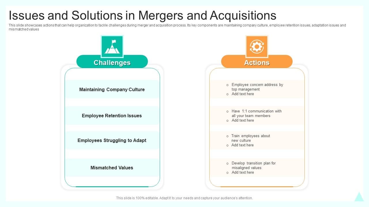Mergers acquisitions highway youngson picpedia Mergers acquisitions highway youngson picpedia