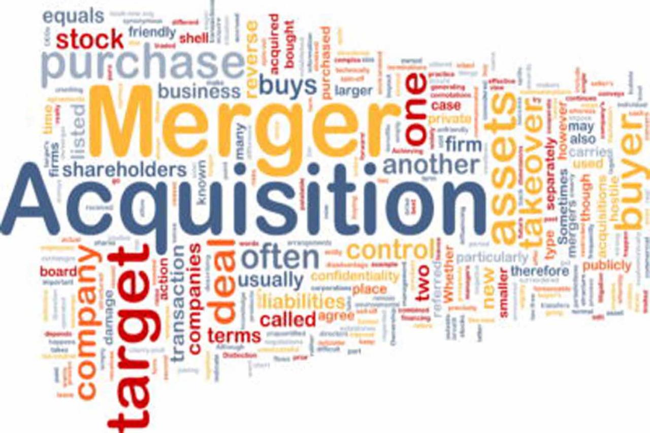 Mergers acquisitions q1 beverage industry food techstory Navigating the complexities of mergers and acquisitions effectively