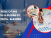 The importance of data-driven decision making in business management