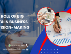Data-Driven Decisions Crucial for Business Success