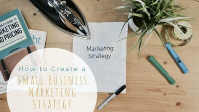 Developing a successful marketing plan for small business growth