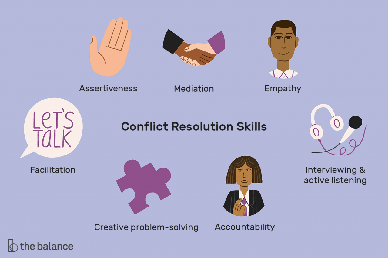 Effective strategies for conflict resolution in the workplace